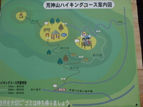 荒神山